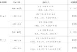 二級建造師施工范圍二級建造師的項目都包括什么條件
