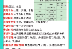 考信息系統監理工程師要多少錢的簡單介紹