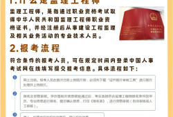 廣西監(jiān)理工程師成績查詢,廣西監(jiān)理工程師在哪里考試