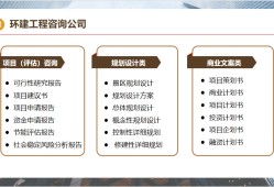 可研報(bào)告可研報(bào)告編制單位資質(zhì)有要求