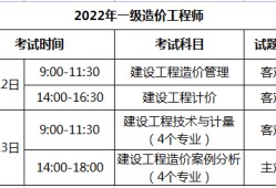 2022年一級(jí)造價(jià)出新教材一級(jí)造價(jià)工程師各科合格