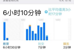 注冊消防工程師好考嗎？有沒有考過的？