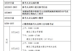 2022年監(jiān)理工程師報(bào)名時(shí)間青海,2021四川監(jiān)理工程師報(bào)名時(shí)間和考試時(shí)間