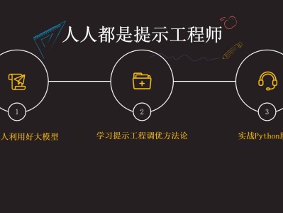 結構工程師課件結構工程師課件視頻