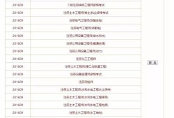 2016年一建考試閱卷中標公告已發布，抓緊時間備考才是王道！(轉載)