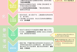 中國注冊監(jiān)理工程師協(xié)會,中國注冊監(jiān)理工程師考試網(wǎng)