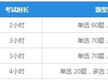 一級建造師考試科目有哪些？