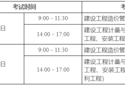 二級造價工程師的報(bào)名要求二級造價工程師報(bào)名條件是什么
