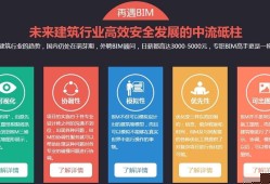 bim工程師證書有什么用bim工程師可以外借嗎