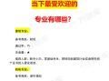 一級建造師考試專業,一級建造師考試專業目錄
