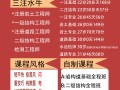 注冊(cè)巖土工程師必須先考基礎(chǔ)嗎零基礎(chǔ)一次過(guò)注冊(cè)巖土工程師