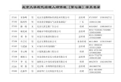 注冊結構工程師貼吧注冊結構工程師通訊錄