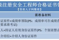 今年注冊安全工程師,今年注冊安全工程師?？剂藛?></a>
				</i> 
		<h2><a href=