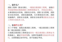 關(guān)于報(bào)考消防工程師政策有啥變動(dòng)今年報(bào)考消防工程師的條件