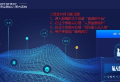 二級注冊結(jié)構(gòu)工程師查詢網(wǎng)站,二級注冊結(jié)構(gòu)工程師報考條件查詢