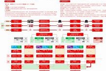 造價工程師考試動態(tài),造價工程師考試動態(tài)題庫