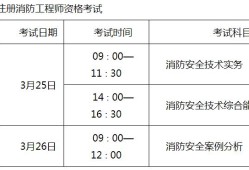 陜西二級消防工程師準考證打印,陜西二級消防師報名時間