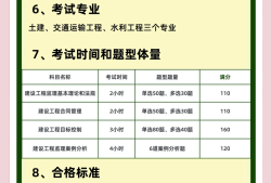 陜西監(jiān)理工程師報(bào)名條件,陜西監(jiān)理工程師報(bào)名時(shí)間2025