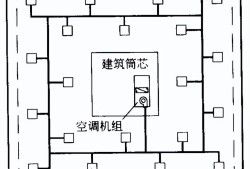 暖通空調設計手冊 凝水,暖通空調設計