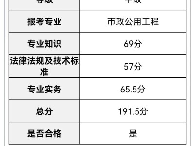 關(guān)于巖土工程師考后審核哪些省份的信息