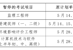監(jiān)理工程師注冊費(fèi)用是多少錢,監(jiān)理工程師注冊費(fèi)用是多少