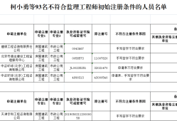 注冊監(jiān)理工程師人員查詢網(wǎng)站,注冊監(jiān)理工程師人員查詢