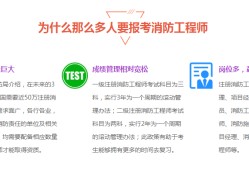 消防工程師現(xiàn)在不能注冊了嗎知乎消防工程師現(xiàn)在不能注冊了嗎