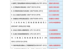 四川巖土工程師報名20192021年四川注冊巖土報考時間