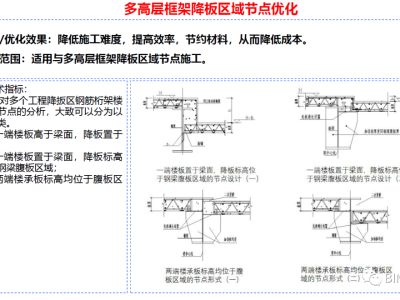 鋼結構詳圖工程師下料嘛,鋼結構看圖紙的是什么工種