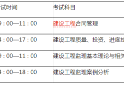監(jiān)理工程師考幾門科目分?jǐn)?shù)線,監(jiān)理工程師考幾門科目分?jǐn)?shù)