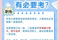 一級(jí)建造師發(fā)證機(jī)構(gòu)一級(jí)建造師的發(fā)證機(jī)關(guān)是哪個(gè)單位