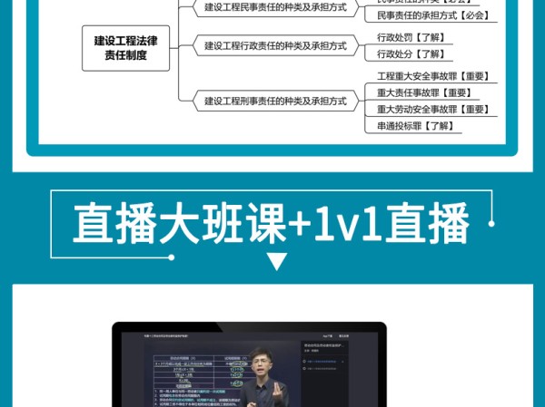 二級(jí)建造師輔導(dǎo)班多少錢,二級(jí)建造師輔導(dǎo)