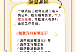 消防工程師一級(jí)二級(jí)區(qū)別,消防工程師一級(jí)二級(jí)哪個(gè)級(jí)別高
