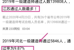 2020年一級建造師通過率探討？