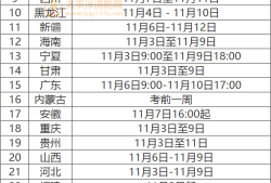 湖北二級消防工程師準(zhǔn)考證打印時(shí)間,湖北二級消防工程師準(zhǔn)考證打印