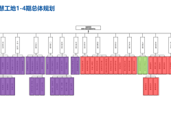 BIM工程師條件時(shí)間科目,bim工程師考哪些科目