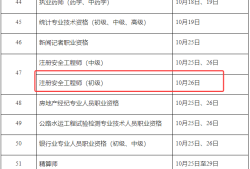 安全工程師是哪個(gè)部門頒發(fā)的,安全工程師是全國(guó)統(tǒng)考嗎