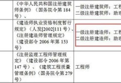 廣東二級建造師注冊廣東二級建造師注冊管理中心