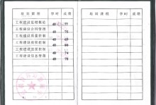 福建監(jiān)理工程師證書領(lǐng)取時間,福建監(jiān)理工程師證書領(lǐng)取