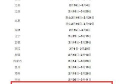 北京二級建造師報名時間2022年官網(wǎng),北京二級建造師考試報名