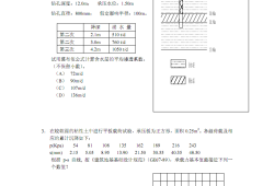 巖土工程師怎么標注規(guī)范,巖土工程師規(guī)范合集 電子版