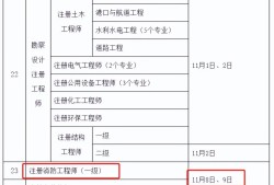 水利二級(jí)建造師考試試題及答案,水利二級(jí)建造師考試試題