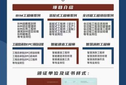智慧消防工程師哪里報(bào)名,智慧消防工程師證書考試時(shí)間