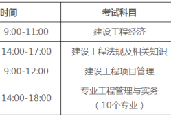 北京市一級建造師準考證打印時間,北京一級建造師準考證