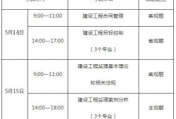 省監(jiān)理工程師證書,省監(jiān)理工程師證書有效期幾年