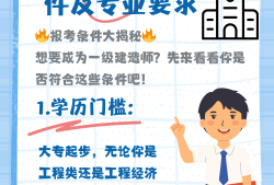 一級建造師準(zhǔn)考證打印入口2020年一級建造師準(zhǔn)考證打印入口