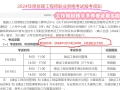 監理工程師一般啥時候考試,監理工程師啥時考試