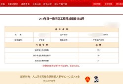 注冊消防工程師好考嗎？有沒有考過的？