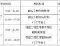 上海土建監理工程師招聘信息上海有哪些監理公司急招土建監理