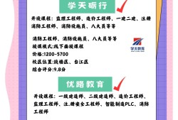造價工程師考試輔導班,造價工程師考試輔導班多少錢